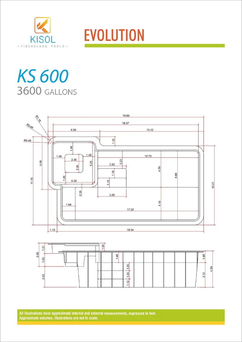 Kisol Evolution dimension diagram — length, width, and depth measurements