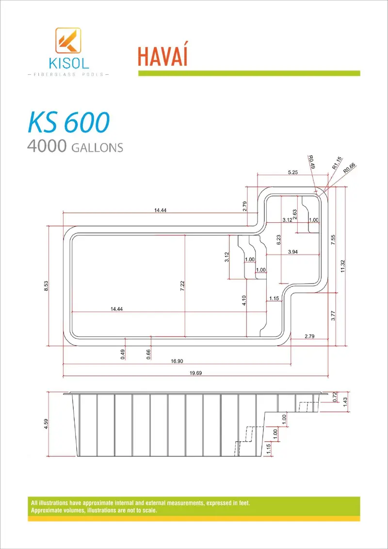 Kisol Havai dimension diagram — length, width, and depth measurements