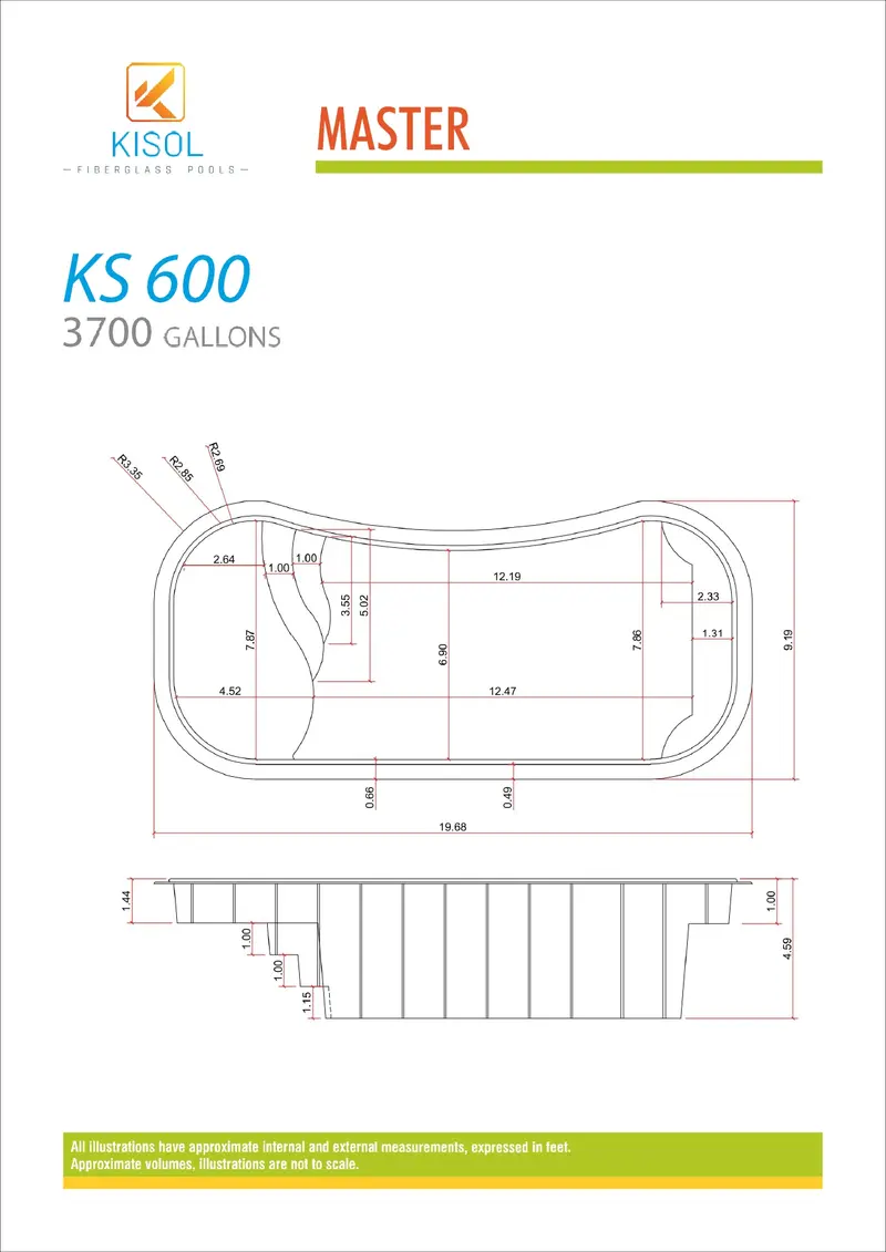 Kisol Master dimension diagram — length, width, and depth measurements
